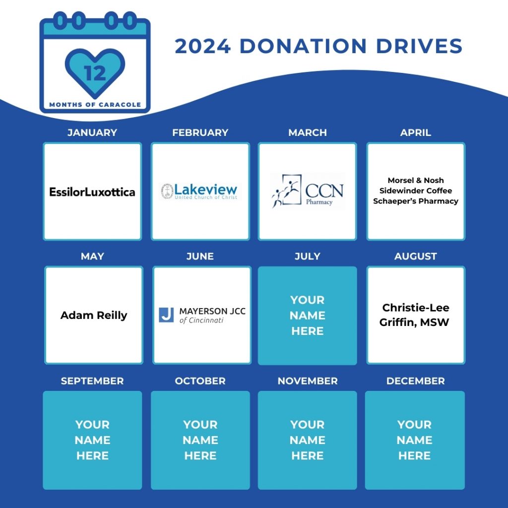 12 Month of Caracole 2024 Donation drive with 12 teal-colored boxes for each month. January contains "EssilorLuxottica" Logo, February contains "Lakeview" Logo, March contains, "CCN Pharmacy," Logo. April contains, "Blue Jay Restaurant, Morsel & Nosh, Sidewinder Coffee, Schaeper's Pharmacy, Tillie's Lounge." June contains "J Mayerson JJC of Cincinnati," Logo. All other months read "Your Logo Here."